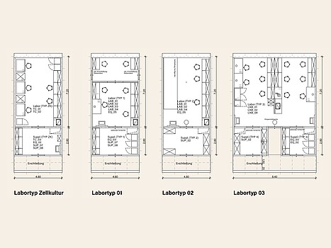 Labortypen und Zellkultur Life Science Center Plan Labortypen